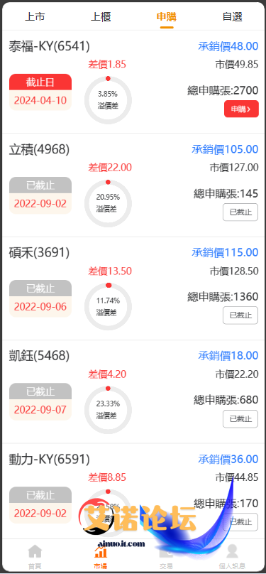 09dd8c2662212722