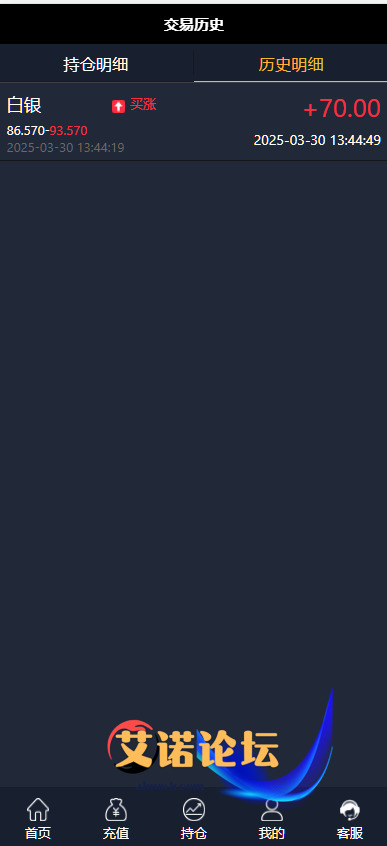 1744257897827