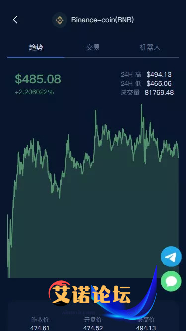 1744520088837