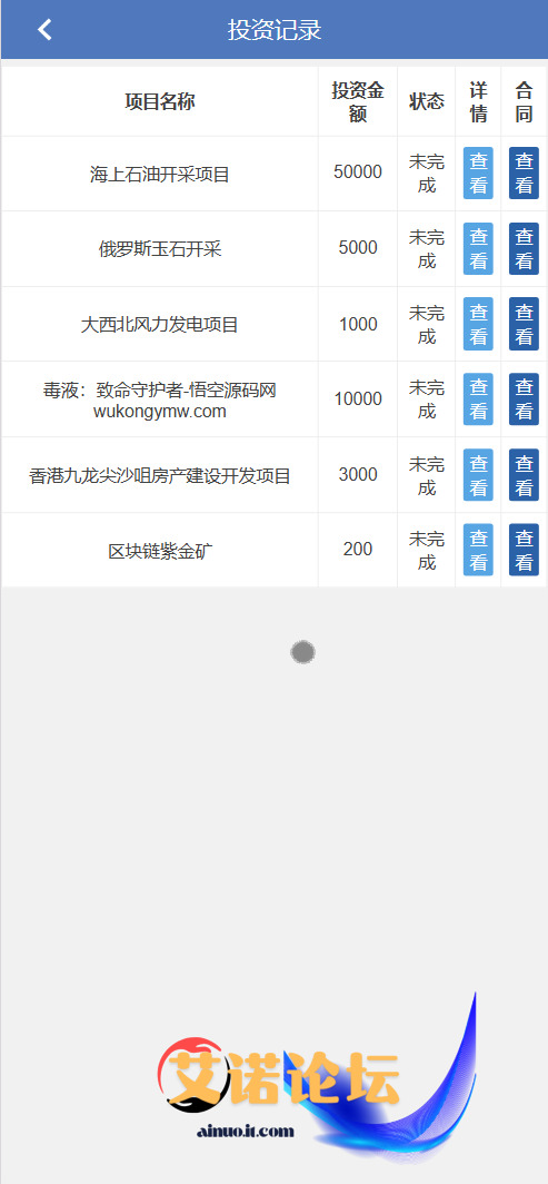 1744612032812