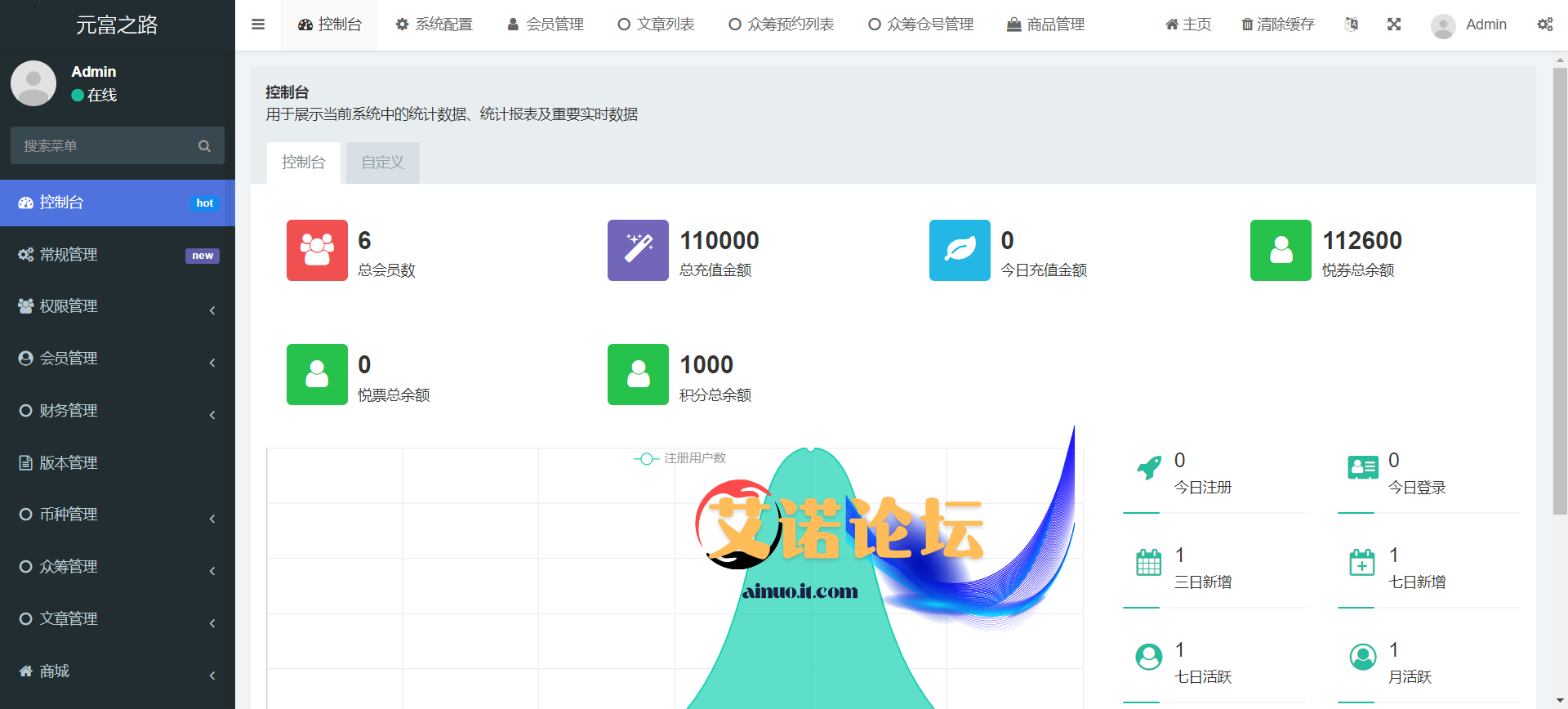 D2b5ca33bd112409