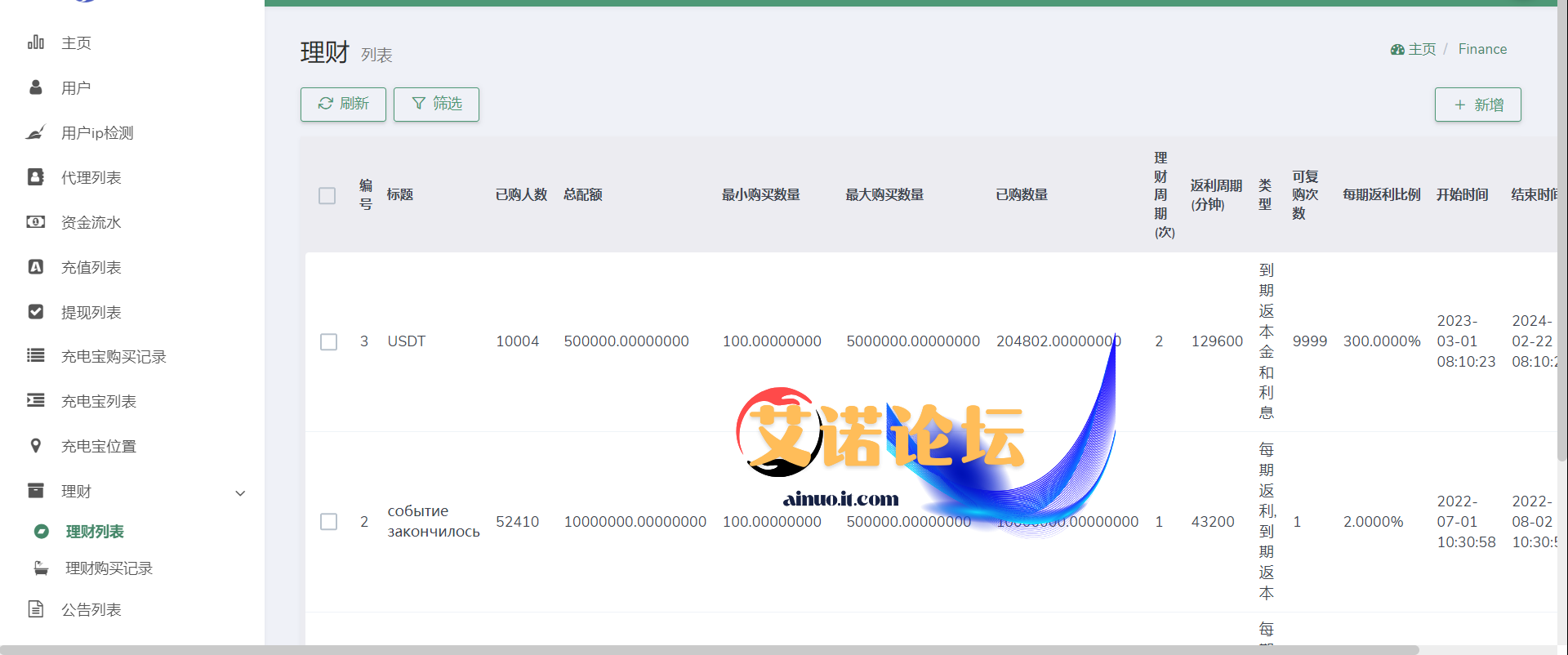 D2b5ca33bd184206