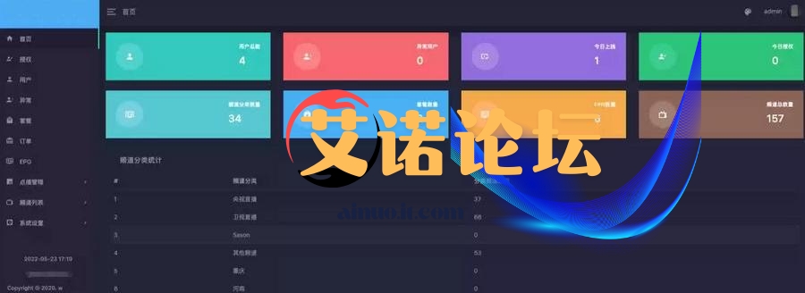 1684975052 c4ca4238a0b9238