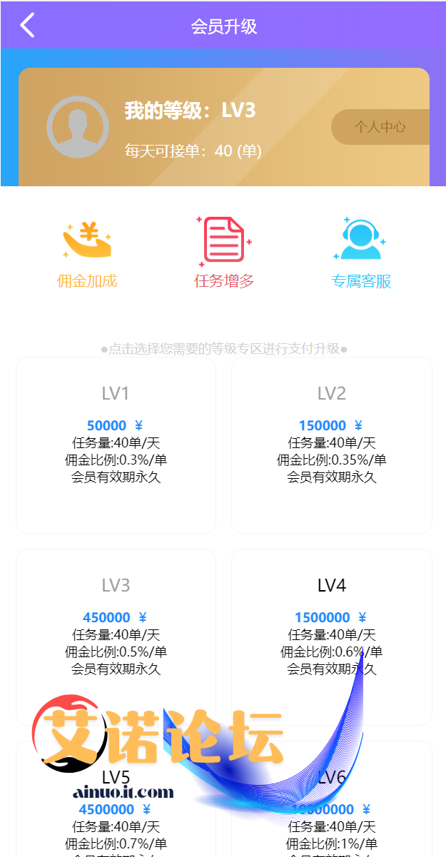 1743414258 a360f542911e027