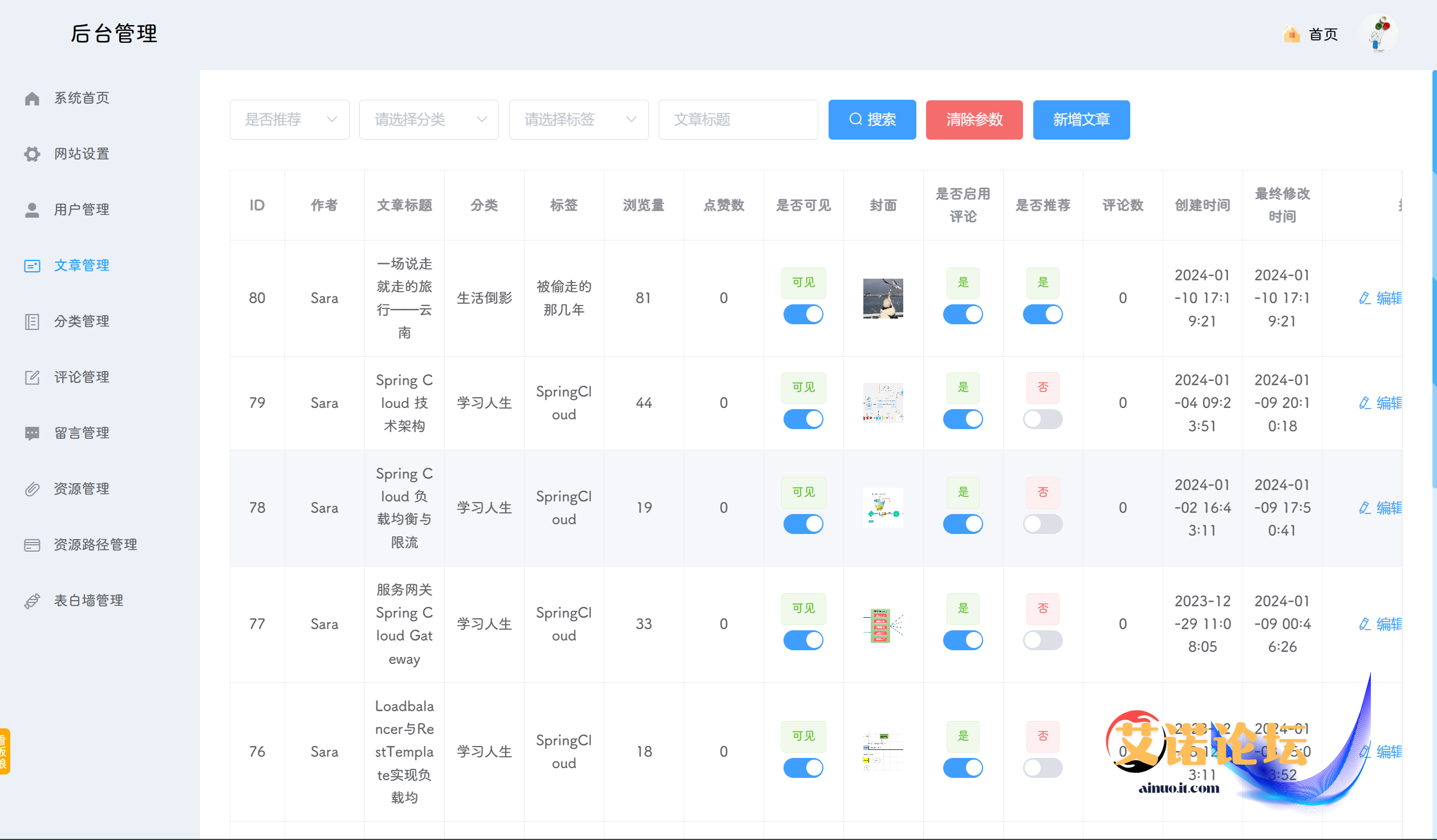 后台管理文章管理